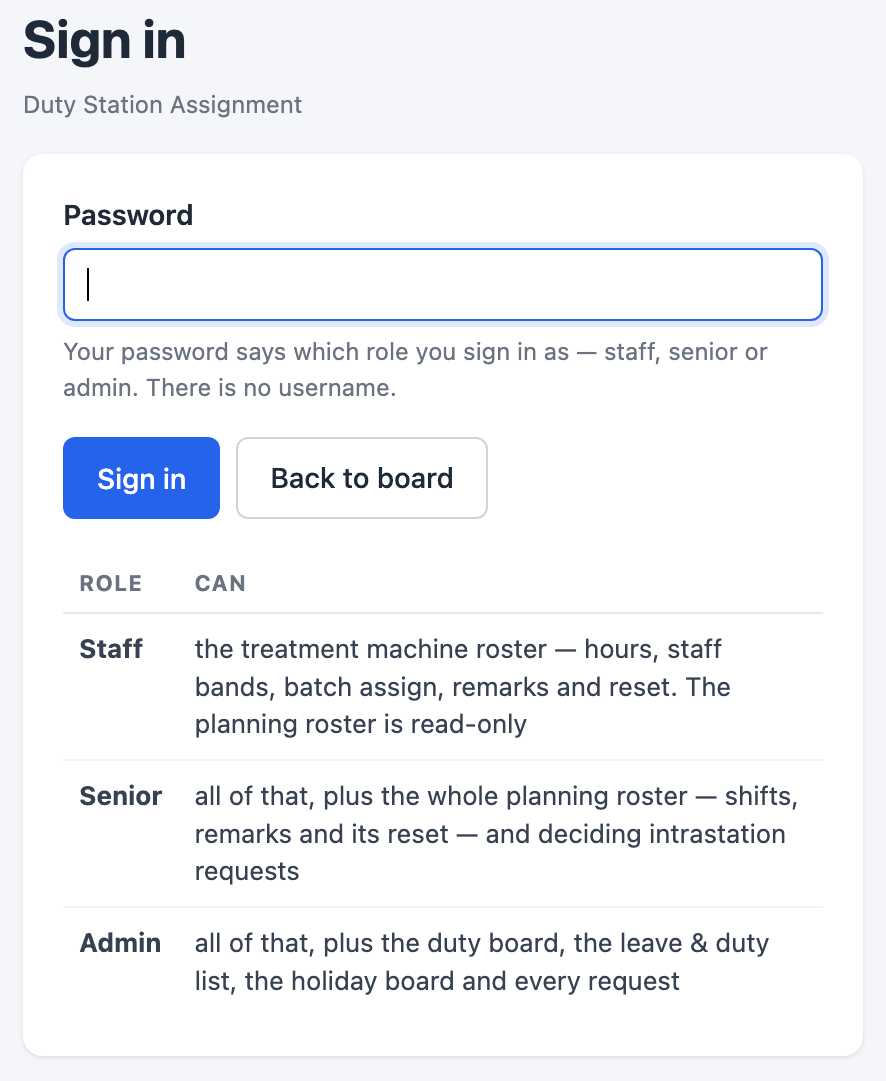 The sign-in page. One password, no username — and the table underneath says what each role holds.
